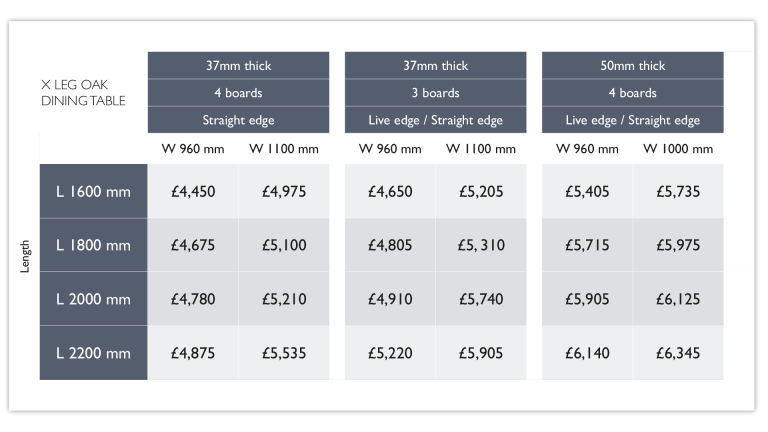 English Oak X leg dining table price guide